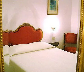 Hotel Cestelli Φλωρεντία Ιταλία