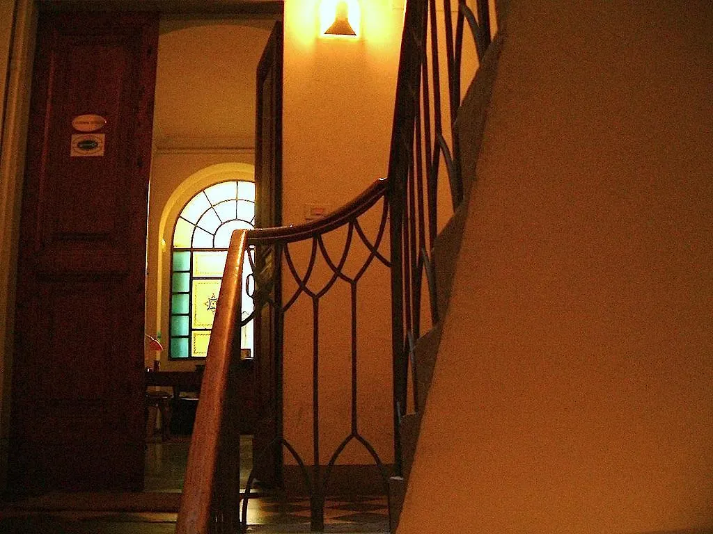 Hotel Cestelli Florence