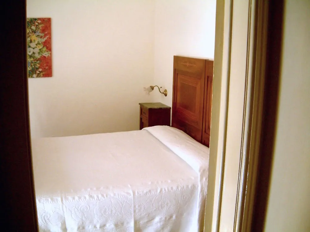 Hotel Cestelli Florence