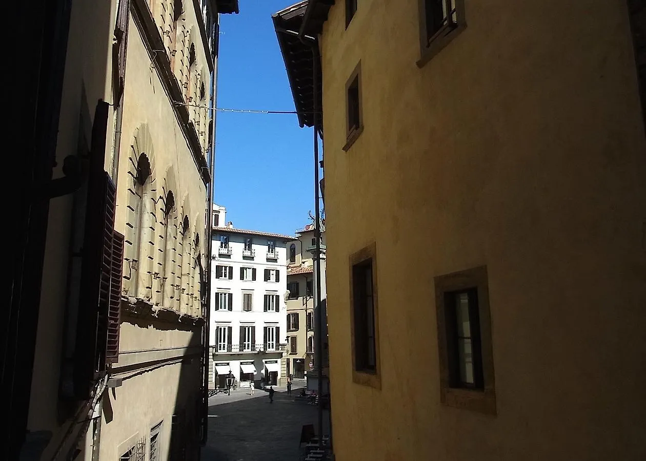 Hotel Cestelli Florence Italy