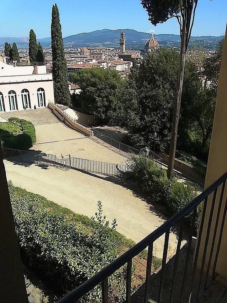 Hotel Cestelli Florence
