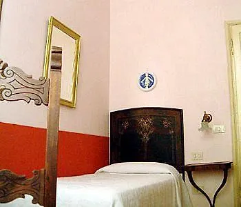 Hotel Cestelli Florence 0*,