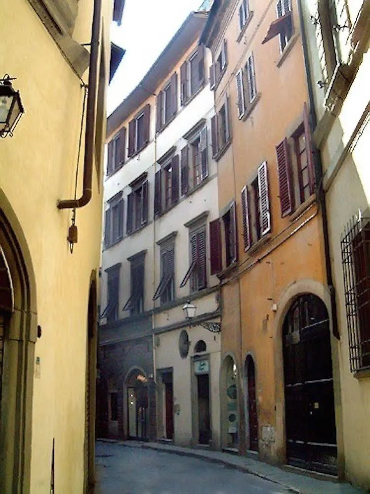 Hotel Cestelli Florence